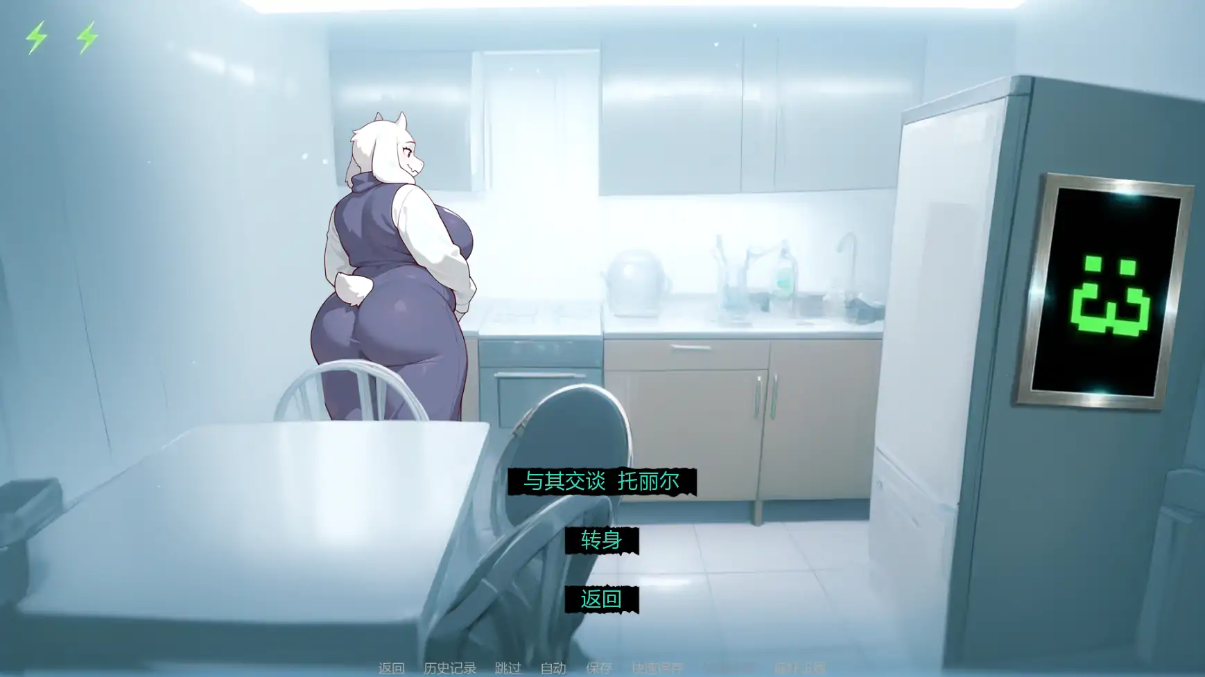 【欧美SLG/AI汉化/同人】没错,我是福瑞控v0.2 AI汉化版【PC+安卓/2.70G/更新】 内容图 2